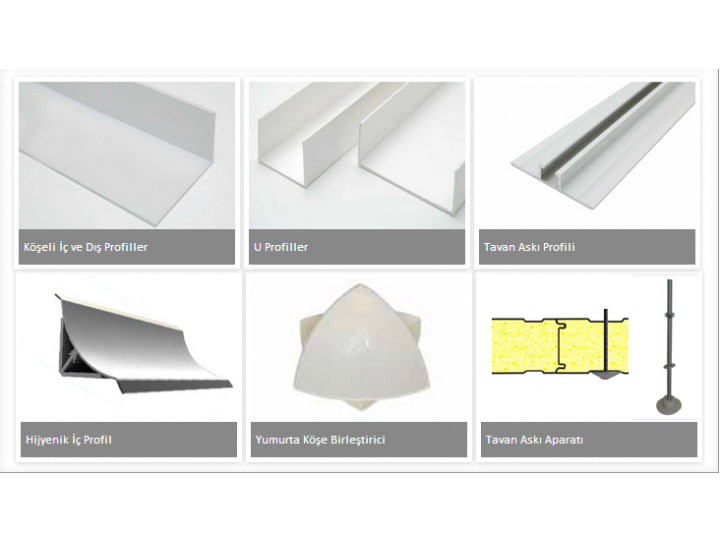 Panel Mounting Accessories