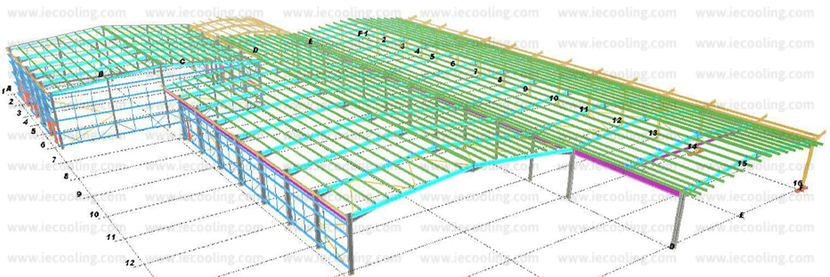 Steel Construction Design